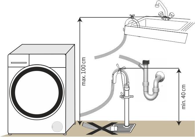 Produktbild Beko WYAW 714831 LS (7 kg, Links)