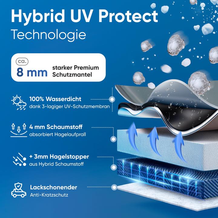 Produktbild Walser SUV Hagelschutzplane Hybrid UV Protect, Hagelschutzgarage Gröe XL