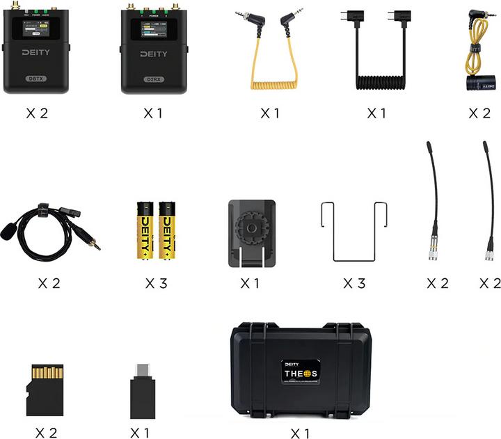 Actual product image Deity Theos Digital Wireless Kit