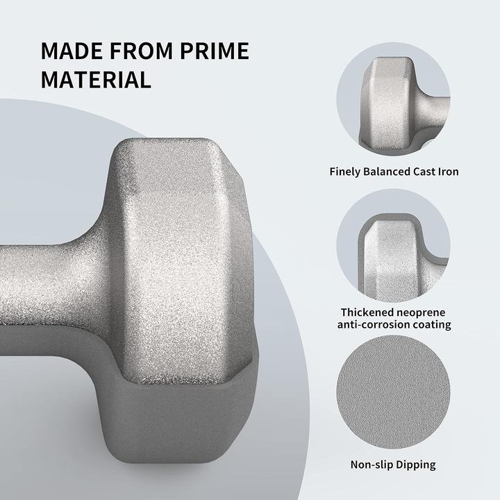 Actual product image Proiron 2er-Set Kurzhantel (5 kg) (2 x 5 kg)