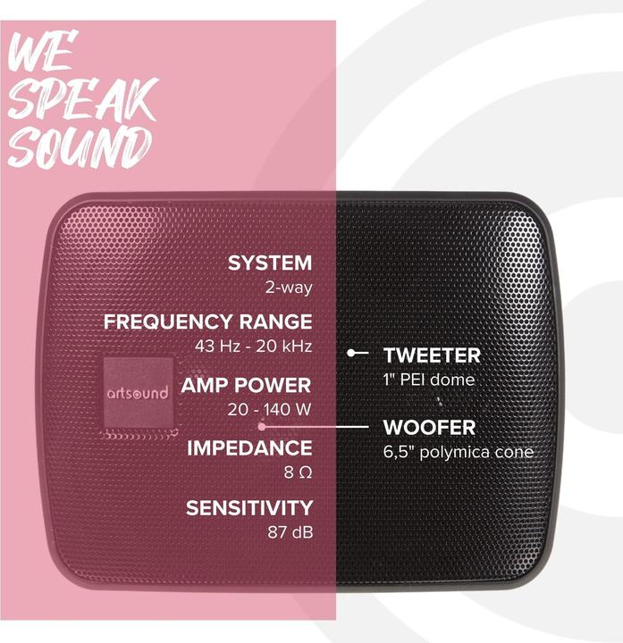 Actual product image Artsound ASW65.2 B 175W Zwart luidspreker (Active, 1x 175 W)
