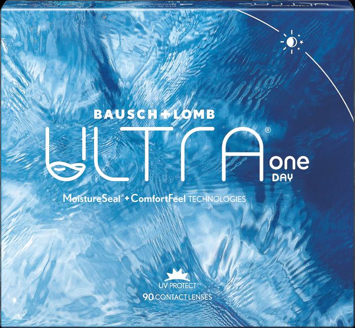 Ultra 90 Tageslinsen (90 Stück, Tageslinse, Sphärisch)