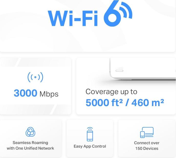 Produktbild TP-Link Mercu-Halo XXX