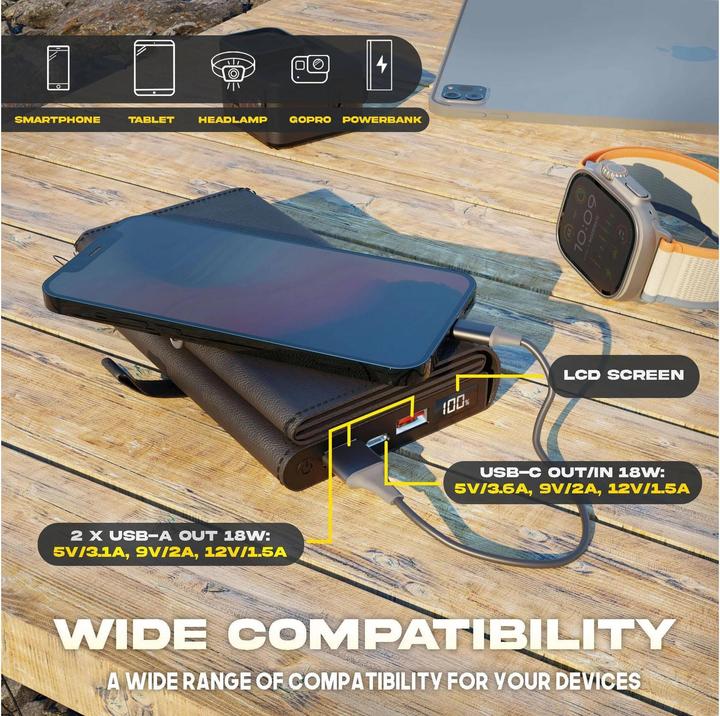 Produktbild Sunslice Tragbare Solar-Batterie 8W "Electron" (10000 mAh, 8 W, 20 Wh)