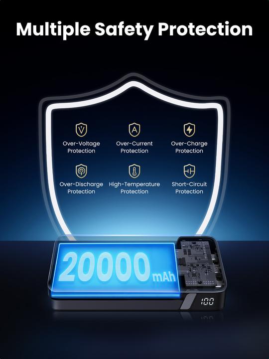 Image du produit Ugreen Banque d'alimentation (20000 mAh, 100 W, 72 Wh)
