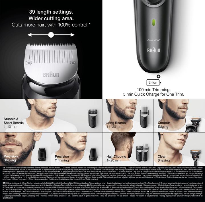 Image du produit Braun BT7340