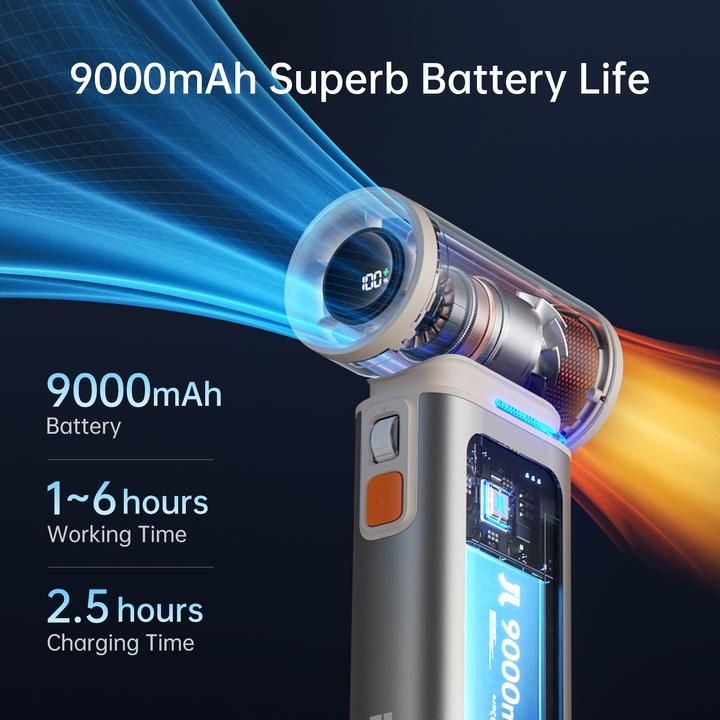 Produktbild Jisulife Handheld Fan Ultra1 (FA55)