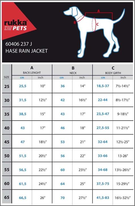 Produktbild Rukka Hase Hunde Regenmantel (45, Hundemantel)