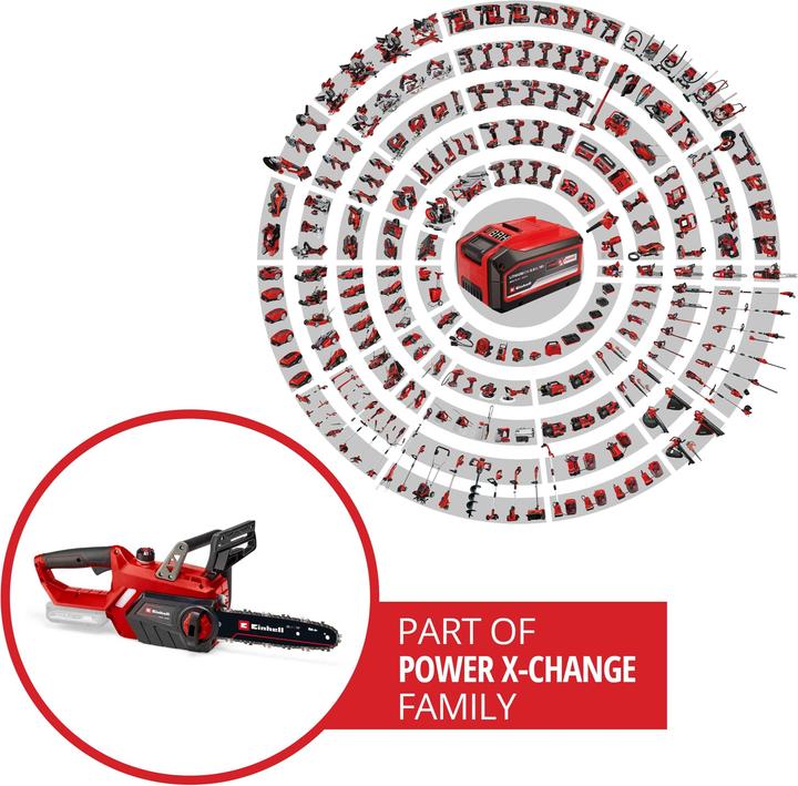 Actual product image Einhell GE-LC 18 Li Solo (Battery chain saw)
