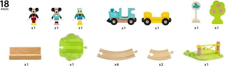 Produktbild Brio Micky Maus Eisenbahn-Set