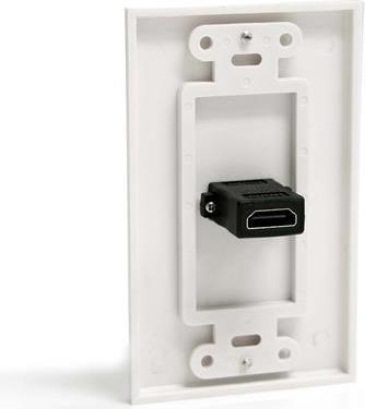 Actual product image StarTech Outlet HDMI Wall Plate