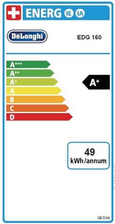 Energie-Label De'Longhi Infinissima EDG160.A (NESCAFÉ Dolce Gusto)