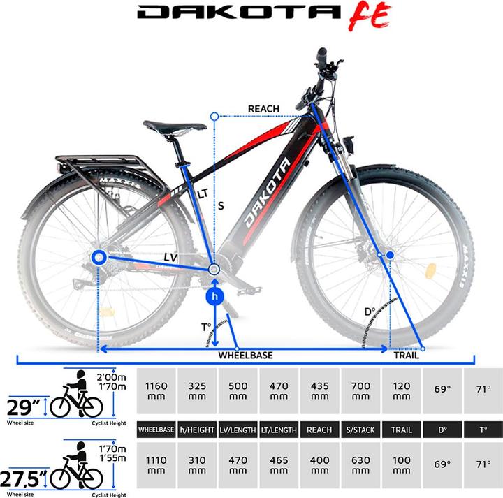 Actual product image Urbanbiker Dakota FE | Mountainbike E-Bike | 140KM Reichweite (47 cm)