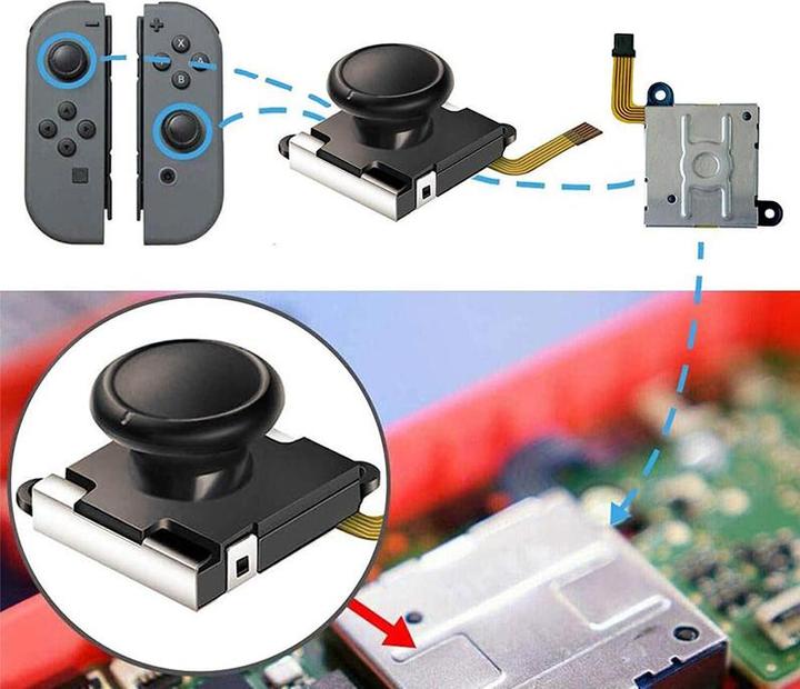 Image du produit Ueli Express 21 en 1 Nintendo Switch Joy Con kit de réparation (Switch Lite, Switch)