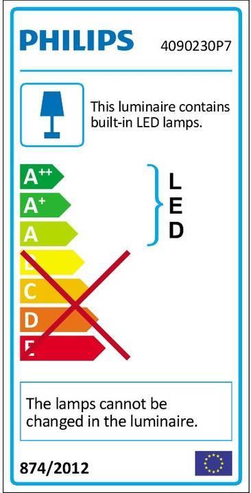 Energie-Label Philips Hue Liane Basis (900 lm)