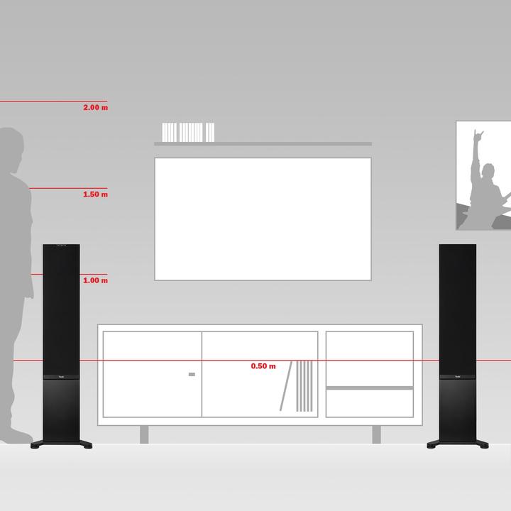 Produktbild Teufel Stereo L 2 (1 Paar, 190 W)