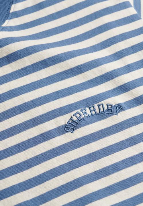 Actual product image Superdry Essential Logo Str Fitted Tee (8)
