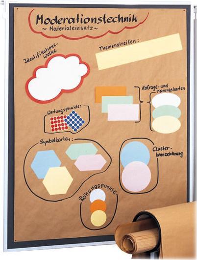 Actual product image Franken Training Paper
