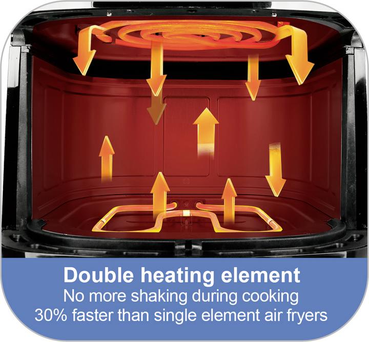 Actual product image Lipo Hot air fryer 9.2 litres