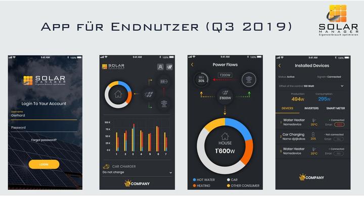Produktbild Solar Manager Manager Flex SM-1118-01 (Solaranlage Montagematerial)