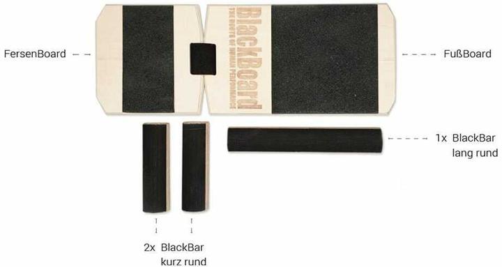 Image du produit Blackboard Base