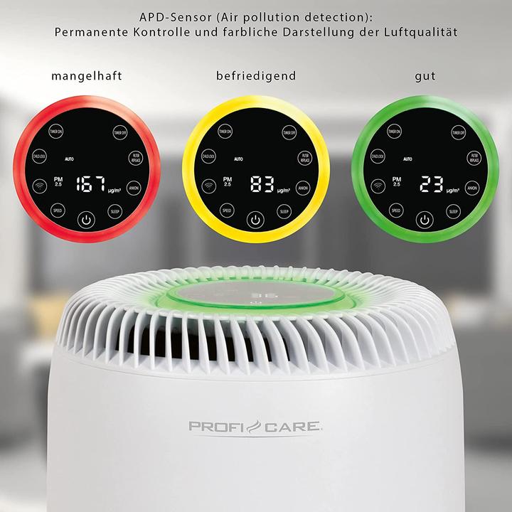 Produktbild Profi-Care PC-LR 3083 (60 m²)
