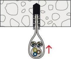 Produktbild Fischer Steckfix SF plus ZS 10 (100 Stk.)