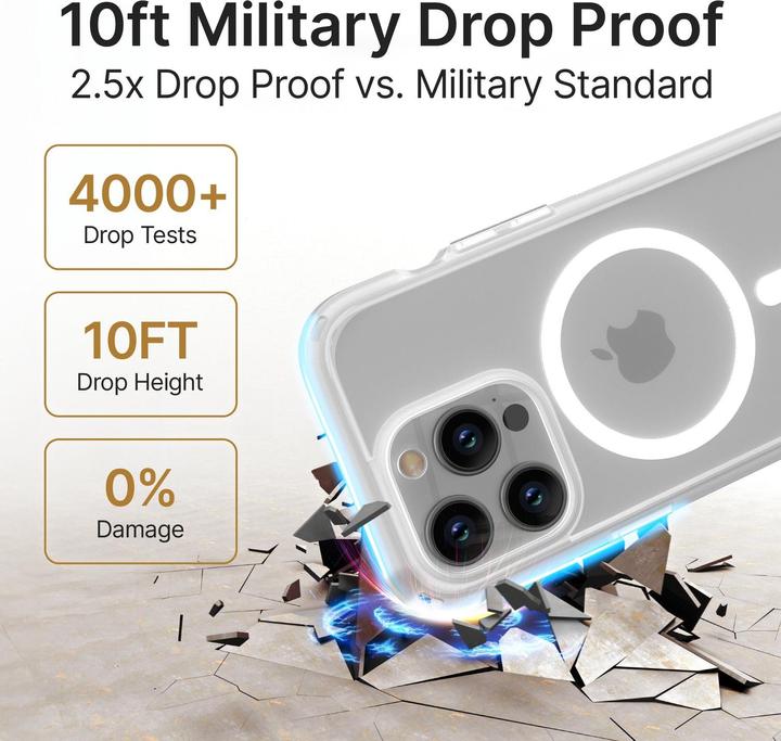 Actual product image Catalyst Influence MagSafe Case (Apple iPhone 15 Pro Max)