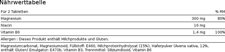 Valeurs nutritives et ingrédients Elverev' Synchro 60 comprimés (60 pièce(s), Cachets, 75 g)