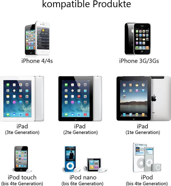 Produktbild deleyCON 30Pin Dock-USB Kabel 2m, weiss (2 m, USB 2.0)
