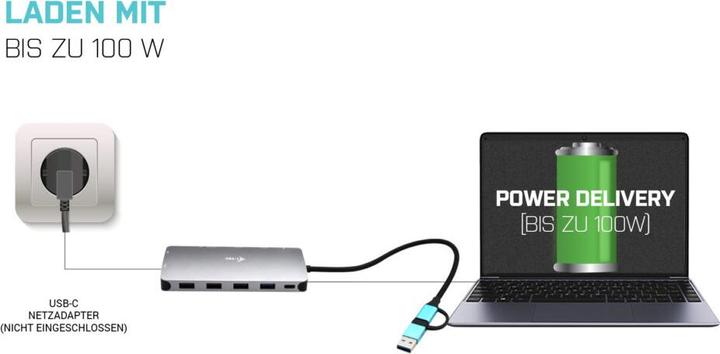 Produktbild i-tec Cananotdockpd (USB-C, 4 Ports)