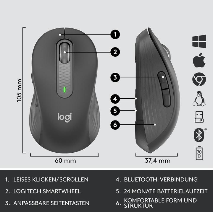 Produktbild Logitech MK650 for Business (CH, Kabellos)