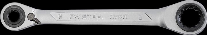 Wrenches