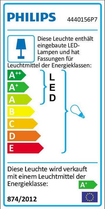 Label énergétique Philips Base de Hue Wellner (806 lm, E27)