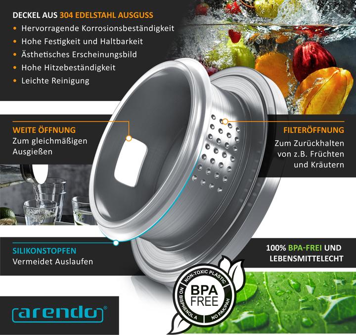 Actual product image Arendo Glass carafe with lid (1.40 l)