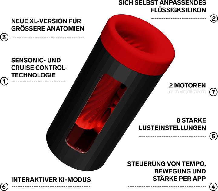 Productafbeelding LELO F1S V3 XL