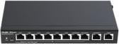 Router