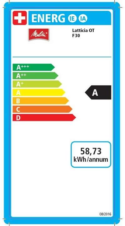 Energy Label Melitta Latticia OT F300-100 matt black
