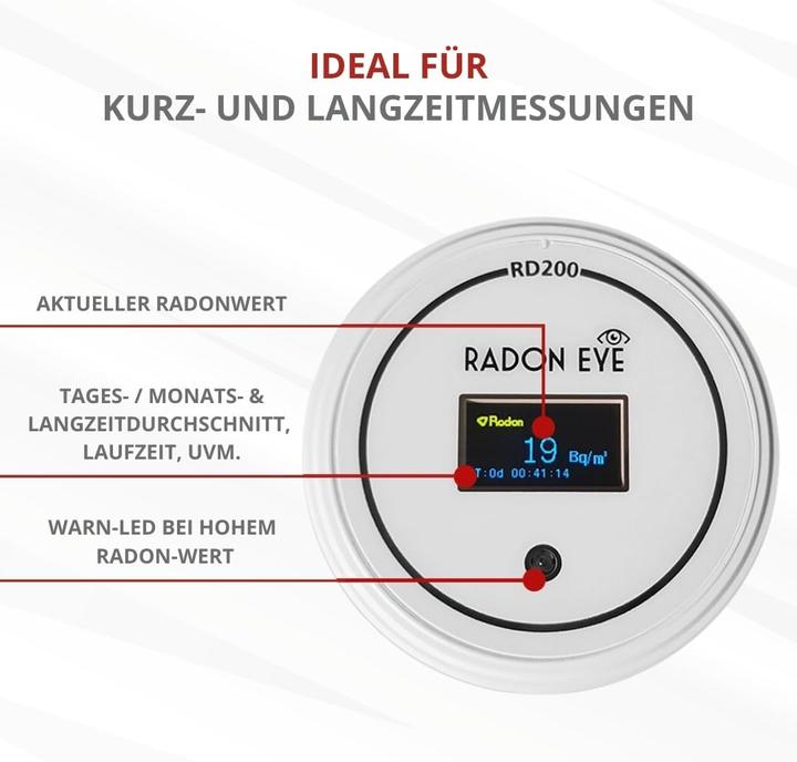 Image du produit Radon RD200