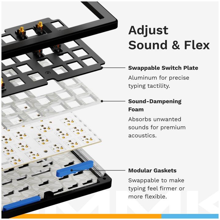 Actual product image Glorious GMMK 3 75 % Custom Gaming Keyboard - Pre-Built, ISO (US), Fox Switches, black (US, Cable)