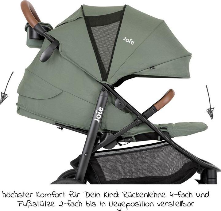 Actual product image Joie litetrax PRO