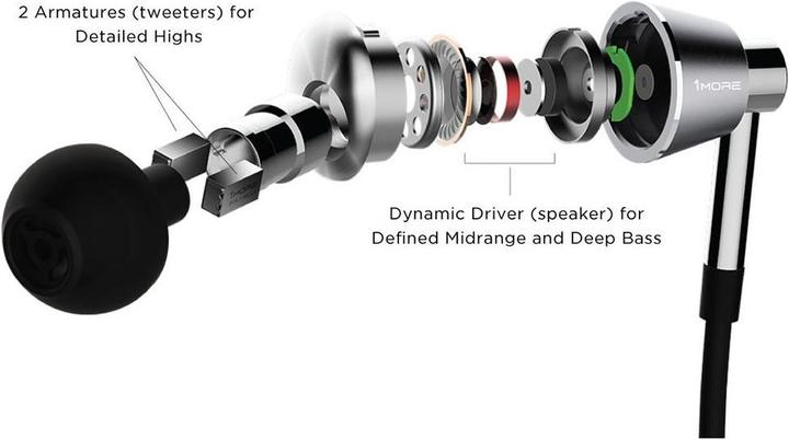 Produktbild 1More E1001L Triple Driver