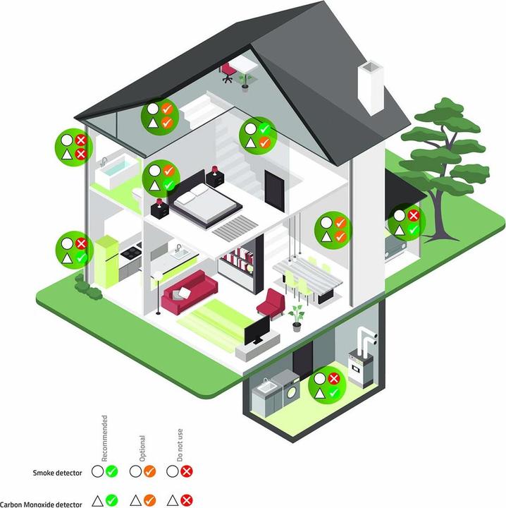Actual product image Nedis Smoke detector | Battery operated | Battery life up to