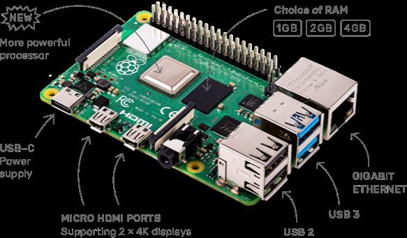Produktbild Raspberry Pi 4 2G Model B
