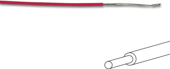 Cables FIL DE CÂBLAGE - ø 1.4 mm - 0.2 mm² - MONOBRIN - ROUGE