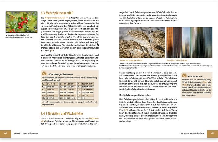 Produktbild Sänger:Nikon Z f (Deutsch, Dr. Kyra Sänger, Kyra Sänger, Christian Sänger, Dr. Christian, 2024)