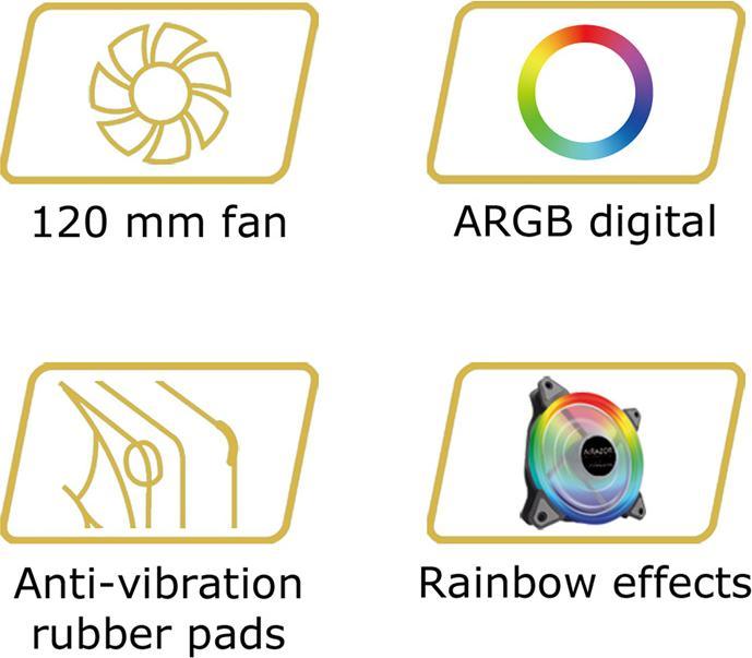 Actual product image LC-Power PC Fan AR-F120RGB - Digital RGB - 120 mm (120 mm)