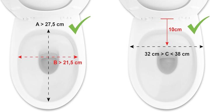 Immagine prodotto Pepe Mobility Toilettensitzerhöhung mit Deckel (Toilette)