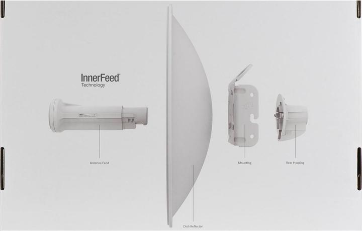 Actual product image Ubiquiti PBE-5AC-Gen2: WLAN Bridge (886 Mbit/s)