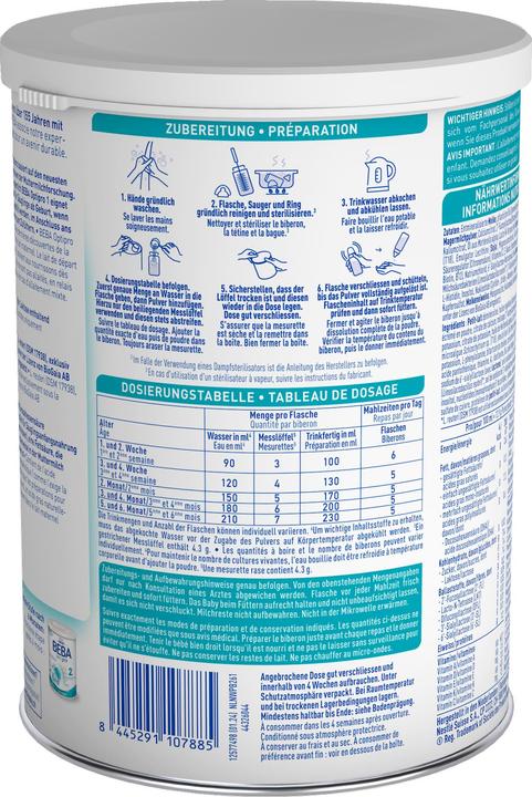Nährwerte und Zutaten Beba Optipro 1 (800 g, ab Geburt)